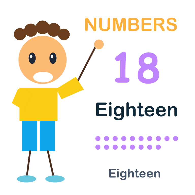 Eighteen