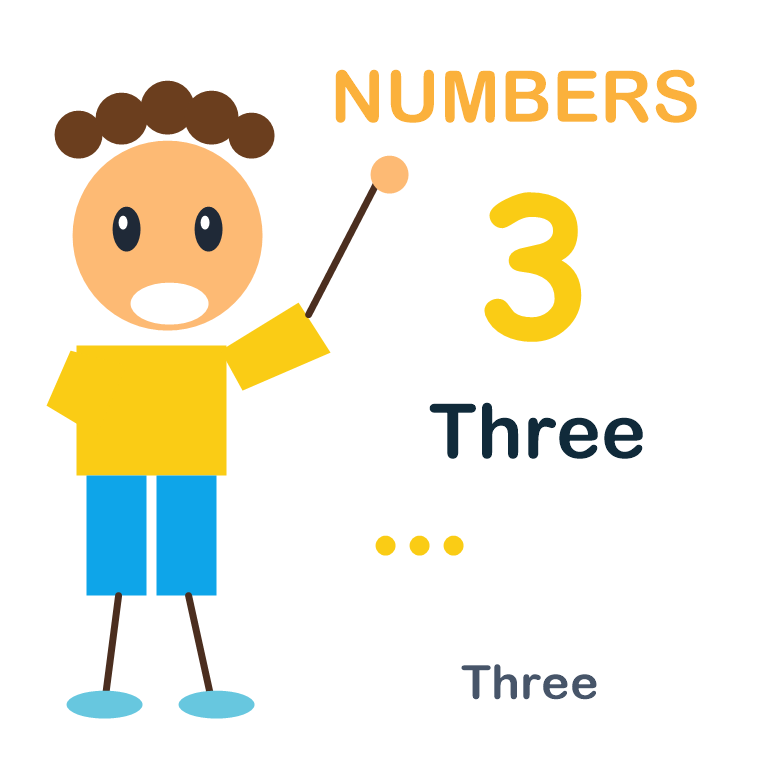 Three